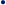 ·